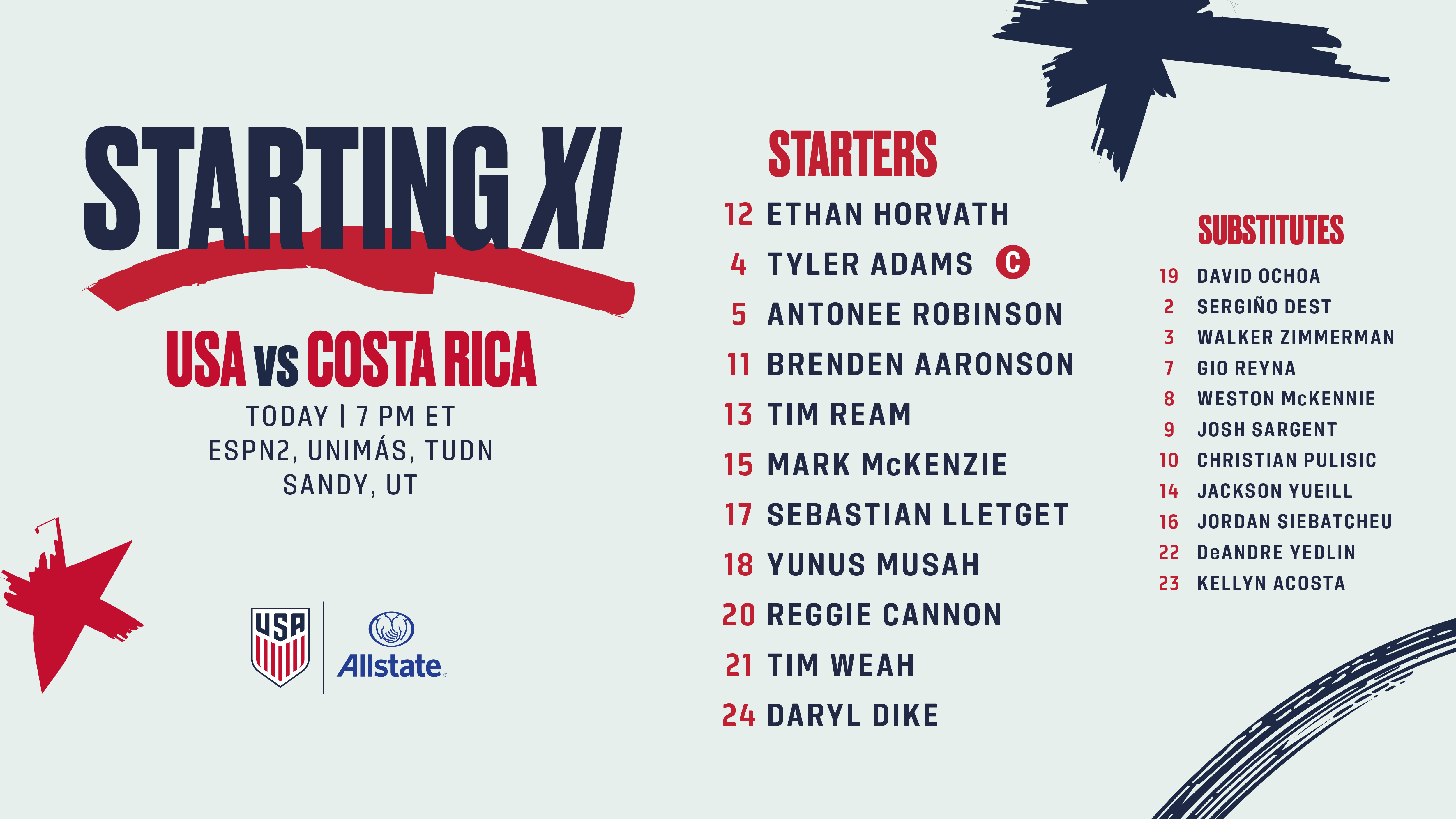 International Friendly: USA vs. Costa Rica - Lineup, Schedule & TV